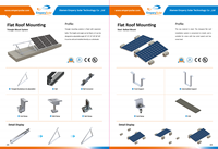 Support de montage de panneau solaire en acier galvanisé à chaud pour toit, mini-rail de suivi 1 axe, 10 kW, pour balcon
