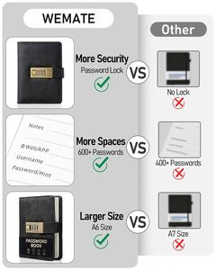 Password Keeper A5 Spiral Hardcover PU <b>Leather</b> Address Book High Quality Thick Design Pages <b>Diary</b> with Lock - Product Image 4