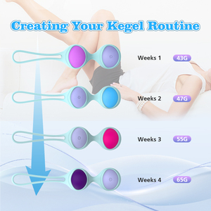 YLove Boules de Kegel lestées en silicone ABS, 10 modes de vibration, renforcement du plancher pelvien pour femmes, télécommande sans fil, IPX65 - Product Image 2