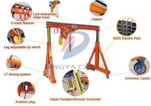 مصنع مستودع محمول RTG رافعة 15ton-40ton العملاقة المتنقلة مع محرك المطاط Tyred أفضل الأسعار
