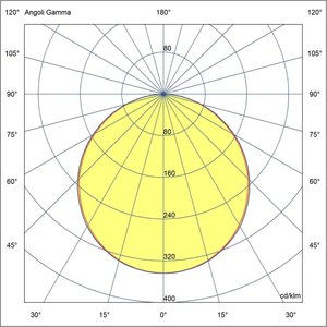 Pannello LED Beghelli 33,5 cm di Profondità 38 cm di Altezza per Uso Commerciale - Product Image 3