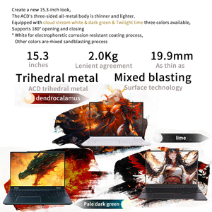 แล็ปท็อปประสิทธิภาพสูง R7-8845H 8-Core 16 Thread ใหม่สำหรับเล่นเกม RTX 4060 8GB VRAM 15.3 นิ้ว 32 1TB Mechanical Dragonfl - Product Image 2