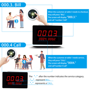 Không dây hệ thống gọi điện thoại cho khách trong nhà hàng cà phê cửa hàng & Bar 1 màn hình hiển thị 10 buzzer nhắn tin - Product Image 3