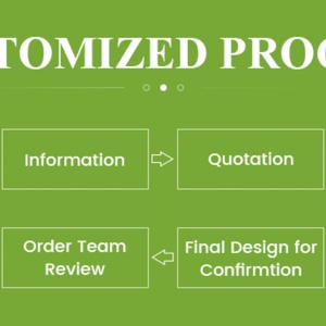 Sushi Packaging Tube <b>Box</b> Push up Paper Tubes Food-grade Aluminum Foil Paper Paper Cylinder <b>Box</b> Custom Patterns Available - Product Image 6