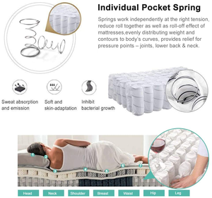 la venta caliente colchón de látex 100% Super suave colchón de espuma de Matras Saltea Godoro <span class=keywords><strong>uratex</strong></span> Matratze Kidoro - Product Image 4