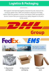 Cung cấp Nhà Máy Mimosa gốc Bark <span class=keywords><strong>extract</strong></span> tinh khiết 10:1 Mimosa chiết xuất bột - Product Image 6