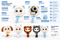 Peluche Intelligente IA, Animal en Peluche Interactif avec Retour Haptique Tactile, Robot Éducatif pour Enfants avec Dialogue Émotionnel