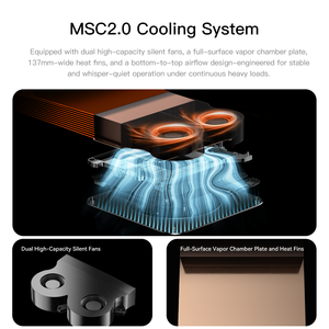 Ai-powered <span class=keywords><strong>Mini</strong></span> <span class=keywords><strong>PC</strong></span> <span class=keywords><strong>beelink</strong></span> GTR9 Pro 395 AMD <span class=keywords><strong>Ryzen</strong></span> Ai Max + 395 128GB/2TB คอมพิวเตอร์ขนาดเล็กสำหรับมืออาชีพ - Product Image 6