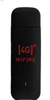 Modem Dongle 4G Linux Débloqué OEM WJ23 E3372/E3372h-153 avec Port d'Antenne Wi-Fi 2.4GHz WPA2-PSK 150Mbps et Pare-feu
