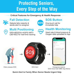 Montre connectée intelligente L28 pour seniors, étanche IP67, écran AMOLED, fonction SOS, réponse aux appels, surveillance de la fréquence cardiaque, magnétique - Product Image 2