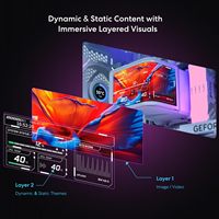Refroidisseur de processeur liquide incurvé OLED 360 Lian Li Hydroshift II