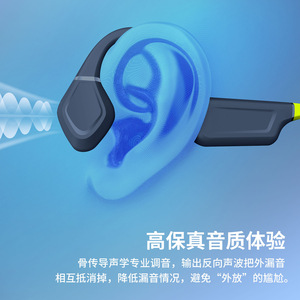 Es-918 Foldable Bone Conduction Headphones Bluetooth 6.0 Ip68 Sports Earphones 32G With Type C Charging - Product Image 2
