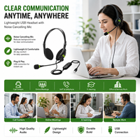 Headset USB2.0 USB3.0 Berkabel On-ear untuk Komputer dengan Mikrofon Eksternal Dari Pabrik OEM ODM Shenzhen Linx