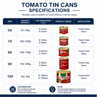 Fabrication en gros de boîtes de conserve alimentaires en étain, boîtes de conserve vides en métal pour pâte de tomate avec couvercle à ouverture facile pour l'emballage alimentaire et les aliments en conserve