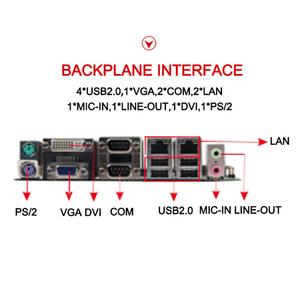 Limyee ใหม่ Intel J1900 J1800 Quad Core 6 * COM DDR3นาโนพลังงานต่ำ <span class=keywords><strong>ITX</strong></span> สี่หน่วยความจำช่องเมนบอร์ดคอมพิวเตอร์ตั้งโต๊ะอุตสาหกรรมที่ไม่มีพัดลม - Product Image 2