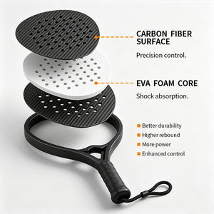 <span class=keywords><strong>Raquette</strong></span> de <span class=keywords><strong>padel</strong></span> Caston Sports 12K en fibre de carbone, surface 3D POWER FORCE, noyau en EVA rouge, forme diamant - Product Image 6