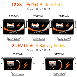 แบตเตอรี่ลิเธียม LiFePO4 12.8V 300Ah มาตรฐาน IP65 กันน้ำ สำหรับเรือเดินทะเล ใช้แทนแบตเตอรี่ตะกั่วกรดแบบ Deep Cycle สำหรับรถบ้านและเรือเดินทะเล - Product Image 5