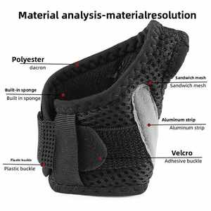 Logotipo personalizado Pulgar Muñequera Brace Pulgar Spica Férula para artritis Dolor Gatillo Pulgar Versión de inserción de aluminio - Product Image 3