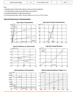 Ban đầu <span class=keywords><strong>MOSFET</strong></span> IC bóng bán dẫn điện tử loại 30V 80A chuyển đổi nhanh n-ch 3080k <span class=keywords><strong>MOSFET</strong></span> 252 Loại sản phẩm bóng bán dẫn - Product Image 5