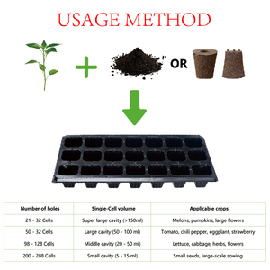 Barquette de Semis à 72 Alvéoles de Haute Qualité pour la Croissance des Plantes, Couleurs Personnalisables, Pots & Jardinières pour une Plantation Pratique - Product Image 2