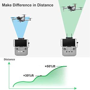 स्काईरेट यागी-ए एंटीना रेंज एक्सटेंडर सिग्नल बूस्टर सामग्री के लिए मिनी <span class=keywords><strong>3</strong></span> प्रो/एयर <span class=keywords><strong>2</strong></span> एस/मिनी <span class=keywords><strong>2</strong></span> ड्रोन विशेष एक्सेसरी - Product Image 3
