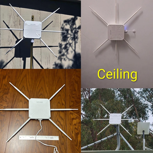 เราเตอร์กระจายสัญญาณไวไฟ 6 รุ่น Wavlink AP AX3000 แบบหลายจุดเชื่อมต่อ พร้อมเสาอากาศ 4-6 ต้น กำลังขยายสูง กำลังส่งสูง รองรับระบบ Mesh สำหรับใช้งานภายนอกอาคาร - Product Image 3