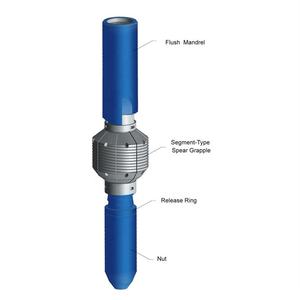 API usato campo di petrolio strumenti di pesca per la perforazione di pozzi di rilascio di lancia in acciaio per tubi di carburo strumento di perforazione forgiati - Product Image 3