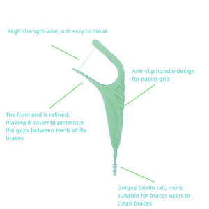 ऑर्थोडोन्टिक डेंटल फ्लॉस ब्रेनर के लिए बांस चारकोल सामग्री का चयन करता है गहरी सफाई ब्रेसिज के लिए हार्ड टेल डिजाइन का उपयोग करता है - Product Image 3