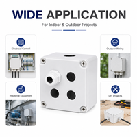 Boîtier de jonction étanche IP55 en ABS avec couvercle à vis pour câblage intérieur et extérieur - Description du produit