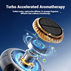 Diffuseur de parfum pour voiture en métal solaire de qualité supérieure, rotation longue durée, parfum naturel, technologie d'élimination des odeurs efficace, 3 ans - Product Image 4