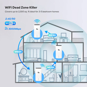 RM520N-GL Giá Rẻ Giá 3000Mbps Có Thể Tháo Rời 9 Anten Lưới Mạng Sim 4G <span class=keywords><strong>LTE</strong></span> <span class=keywords><strong>5G</strong></span> <span class=keywords><strong>Wifi</strong></span> <span class=keywords><strong>Router</strong></span> Không Dây - Product Image 3