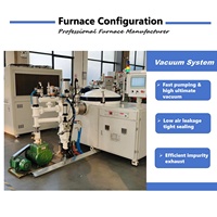 Horno de Grafitización de Laboratorio con Protección de Argón al Vacío y Calentamiento Programable por PLC para Purificación y Modificación Estructural de Grafeno