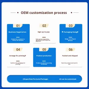 شرائط أنفية مخصصة بالخزامى لمكافحة الشخير وتحسين التنفس، معتمدة من CE، فوائد الأكسجة للأنف المسدود - Product Image 6