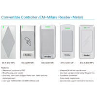 Nuevo Sistema de Control de Acceso para Puertas con Lector de Tarjetas RFID NFC Wiegand de Doble Frecuencia (125KHz EM y 13.56MHz MF) Metálico e Impermeable, Modelo 2026