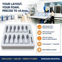 Doublure moulée en mousse EVA imperméable personnalisée avec résistance aux chocs pour l'emballage protecteur intérieur des boîtes cadeaux d'équipements et d'outils
