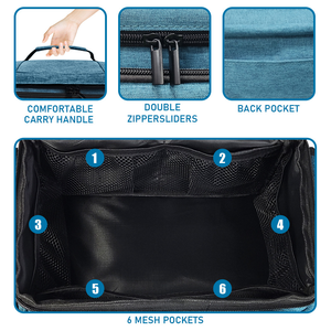 Tas Pertolongan Pertama <span class=keywords><strong>Kit</strong></span> Medis Darurat Portabel Oxford untuk Perjalanan Rumah dan Luar Ruangan, Kunjungan Dokter dengan Kompartemen Penyimpanan Obat - Product Image 6