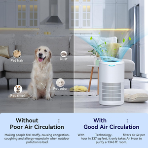 Hộ gia đình Máy lọc không khí HEPA lọc cho nhà Đúng HEPA loại bỏ bụi trong không khí Khác Sản phẩm vật nuôi không khí sạch hơn - Product Image 3