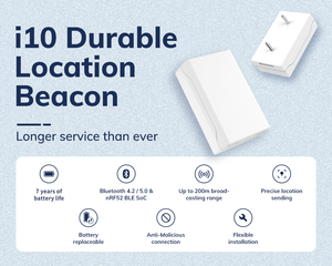 อุปกรณ์ติดตามตำแหน่งภายในอาคาร Minew I10 Industrial Bluetooth Ibeacon IoT สำหรับการติดตามสินค้าคงคลัง - Product Image 2