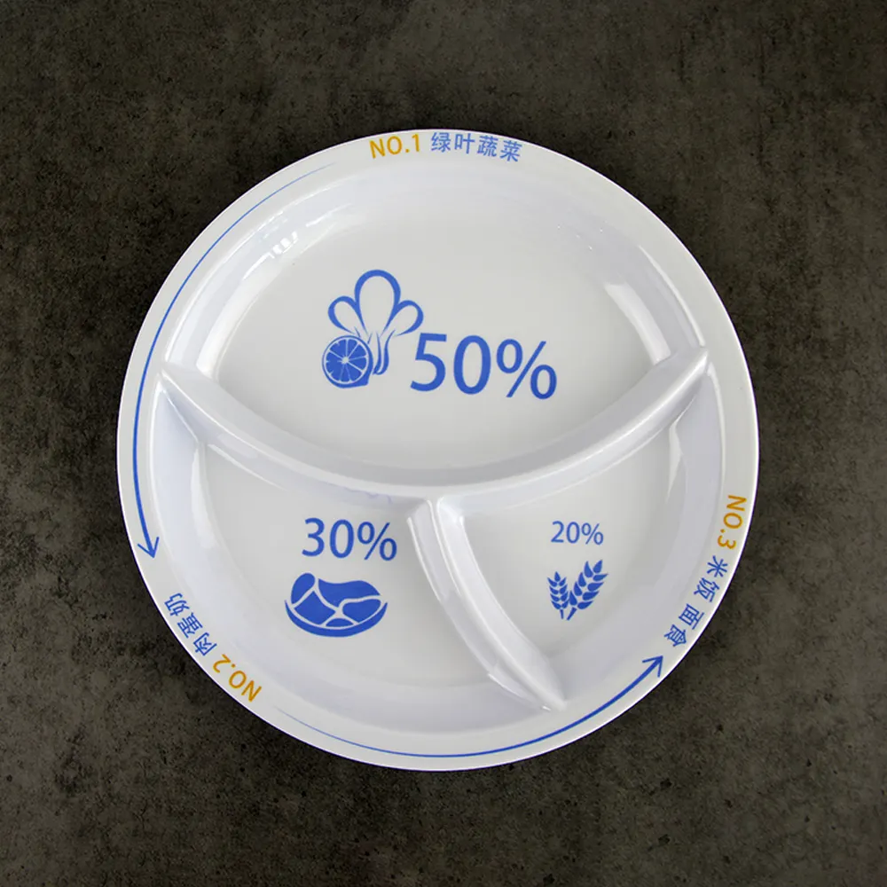 SEBEST-Placa de Control de porciones de plástico para adultos, placa de melamina blanca irrompible de 10,2 pulgadas, saludable, venta al por mayor