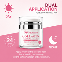 Crème pour le visage OEM PDRN Collagen Triple Collagen, crème raffermissante et liftante pour le visage