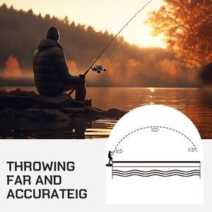 Señuelo de pesca blando de 15 cm y 30 g para lubina y lucio, cebo artificial tipo eel con cabeza de jig de plomo para carpa - Product Image 2