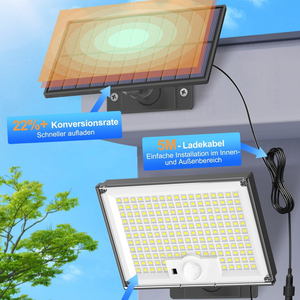 Solar LED Flood <b>Light</b> 300W 5000K Daylight IP67 Plastic Body Floor Mount High Bright Garden Use CE Certified CRI85 Remote Control - Product Image 5