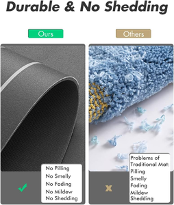 Tappetino da <span class=keywords><strong>Bagno</strong></span> Personalizzato CF, Antiscivolo, ad Asciugatura Rapida, in Fango di Diatomee, Super Assorbente, <span class=keywords><strong>Impermeabile</strong></span>, per Pavimento e Vasca - Product Image 4