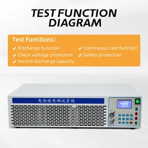 100V 30A pin lithium điện áp bảo vệ an toàn xả thử nghiệm với phần mềm hiển thị nội bộ khả năng kháng Tester