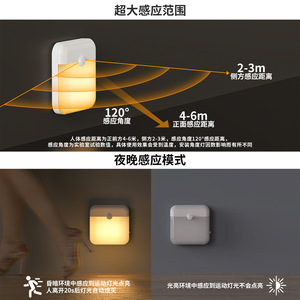 Luz nocturna LED inteligente cuadrada con sensor, alimentada por USB, para dormitorio, pasillo, baño, armario, con detección de movimiento - Product Image 5