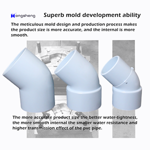 45 độ <span class=keywords><strong>PVC</strong></span> khuỷu tay-2 "x 2" trượt Spa nén phù hợp | Tắm nước đá/bồn tắm nóng phụ kiện đường ống phòng tắm | HT-B359 hongsheng Trắng - Product Image 2