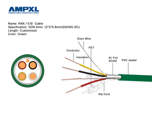 <span class=keywords><strong>Cable</strong></span> de Control <span class=keywords><strong>KNX</strong></span> EIB OEM 2x0.8mm² 4x0.8mm² con Cubierta de PVC Blindada para Sistemas de Automatización de Edificios y Hogares Inteligentes - Product Image 2