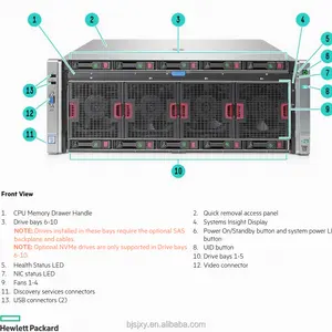 Ordinateur HPE hp dl580 g9 4ever Intel Xeon U serveur Rack Server