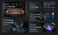 Imprimante 3D automatique Saturn 4 Ultra 16K avec nouvelle caméra IA, connectivité USB, garantie 1 an, chauffage intelligent du réservoir 30°C, et fonctionnement automatique.