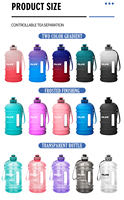 Bouteille d'eau de fitness noire ODM 2,2 L (demi-gallon) avec logo de gym, vide, avec couvercle en plastique, shaker pour compléments alimentaires